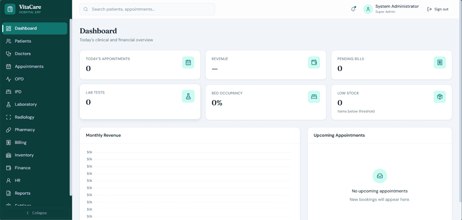 Hospital Management System primary view